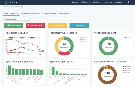 hopex platform|hopex software.